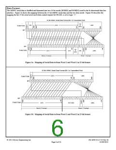 浏览型号DEI1117-QMS-G的Datasheet PDF文件第6页