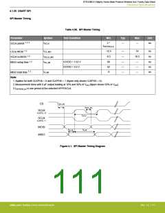 浏览型号EFR32MG13P732F512IM32-D的Datasheet PDF文件第111页