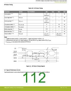 浏览型号EFR32MG13P732F512IM32-D的Datasheet PDF文件第112页