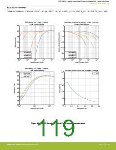 浏览型号EFR32MG13P732F512IM32-D的Datasheet PDF文件第119页