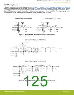 浏览型号EFR32MG13P732F512IM32-D的Datasheet PDF文件第125页