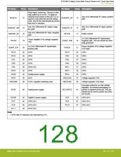 浏览型号EFR32MG13P732F512IM32-D的Datasheet PDF文件第128页