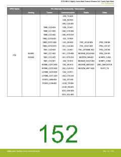 浏览型号EFR32MG13P732F512IM32-D的Datasheet PDF文件第152页