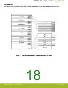 浏览型号EFR32MG13P732F512IM32-D的Datasheet PDF文件第18页