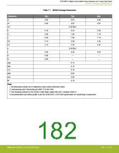 浏览型号EFR32MG13P732F512IM32-D的Datasheet PDF文件第182页