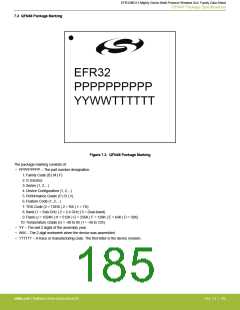 浏览型号EFR32MG13P732F512IM32-D的Datasheet PDF文件第185页