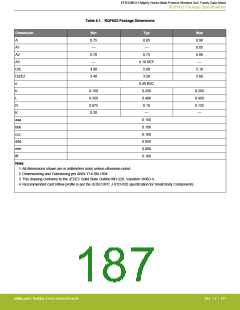 浏览型号EFR32MG13P732F512IM32-D的Datasheet PDF文件第187页
