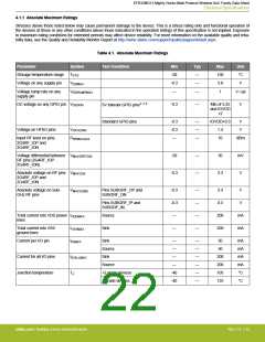 浏览型号EFR32MG13P732F512IM32-D的Datasheet PDF文件第22页