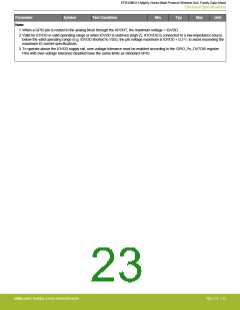 浏览型号EFR32MG13P732F512IM32-D的Datasheet PDF文件第23页