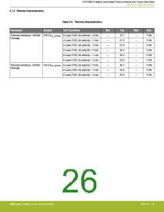 浏览型号EFR32MG13P732F512IM32-D的Datasheet PDF文件第26页
