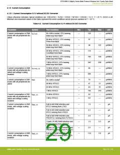 浏览型号EFR32MG13P732F512IM32-D的Datasheet PDF文件第29页