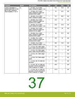 浏览型号EFR32MG13P732F512IM32-D的Datasheet PDF文件第37页