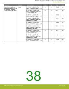 浏览型号EFR32MG13P732F512IM32-D的Datasheet PDF文件第38页