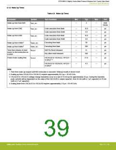 浏览型号EFR32MG13P732F512IM32-D的Datasheet PDF文件第39页