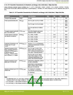 浏览型号EFR32MG13P732F512IM32-D的Datasheet PDF文件第44页