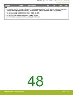 浏览型号EFR32MG13P732F512IM32-D的Datasheet PDF文件第48页