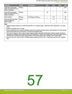 浏览型号EFR32MG13P732F512IM32-D的Datasheet PDF文件第57页