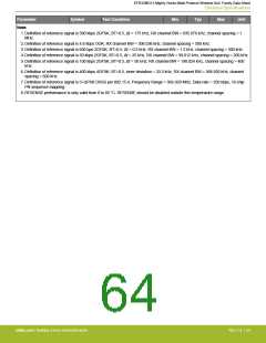 浏览型号EFR32MG13P732F512IM32-D的Datasheet PDF文件第64页