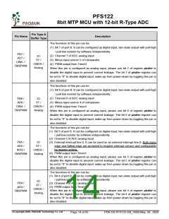 浏览型号PFS122-1J16A的Datasheet PDF文件第14页