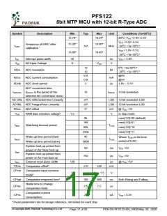 浏览型号PFS122-1J16A的Datasheet PDF文件第17页