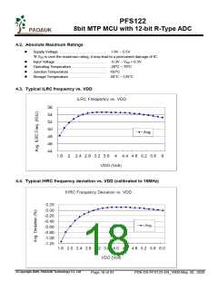浏览型号PFS122-1J16A的Datasheet PDF文件第18页