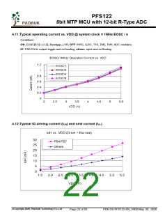 浏览型号PFS122-1J16A的Datasheet PDF文件第22页