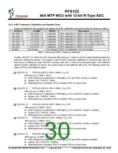 浏览型号PFS122-1J16A的Datasheet PDF文件第30页