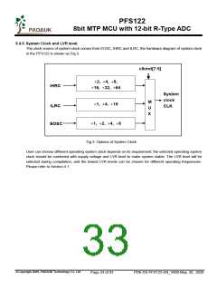 浏览型号PFS122-1J16A的Datasheet PDF文件第33页