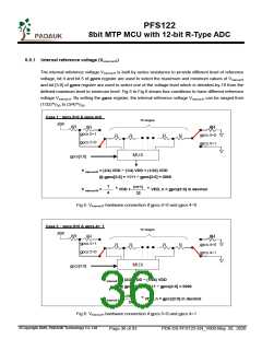 浏览型号PFS122-1J16A的Datasheet PDF文件第36页