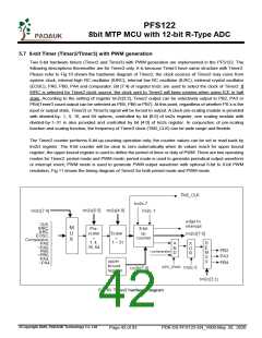 浏览型号PFS122-1J16A的Datasheet PDF文件第42页