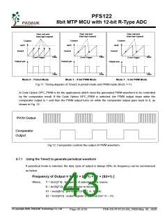 浏览型号PFS122-1J16A的Datasheet PDF文件第43页