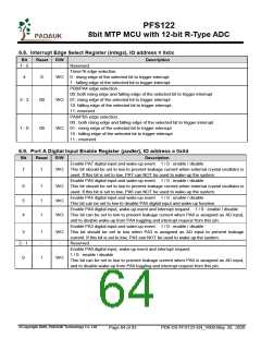 浏览型号PFS122-1J16A的Datasheet PDF文件第64页