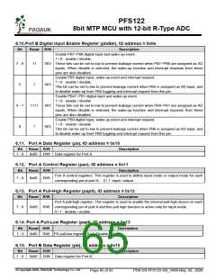 浏览型号PFS122-1J16A的Datasheet PDF文件第65页