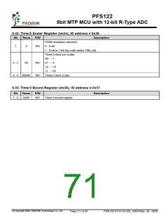 浏览型号PFS122-1J16A的Datasheet PDF文件第71页