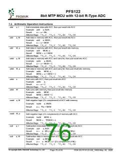 浏览型号PFS122-1J16A的Datasheet PDF文件第76页
