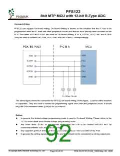 浏览型号PFS122-1J16A的Datasheet PDF文件第92页