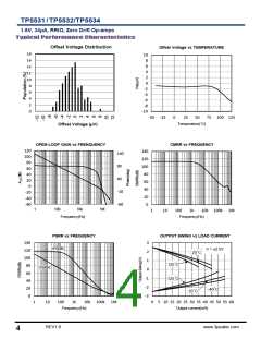 浏览型号TP5532的Datasheet PDF文件第4页