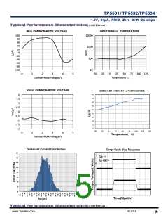 浏览型号TP5532的Datasheet PDF文件第5页