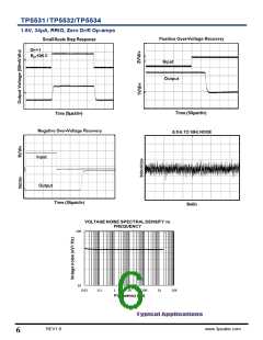 浏览型号TP5532的Datasheet PDF文件第6页