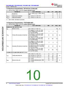 浏览型号TPS7H5008MPWTSEP的Datasheet PDF文件第10页