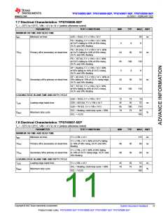 浏览型号TPS7H5008MPWTSEP的Datasheet PDF文件第11页