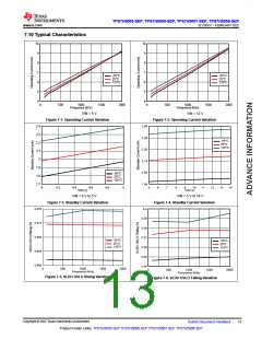 浏览型号TPS7H5008MPWTSEP的Datasheet PDF文件第13页