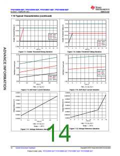 浏览型号TPS7H5008MPWTSEP的Datasheet PDF文件第14页