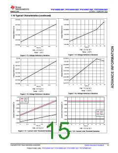 浏览型号TPS7H5008MPWTSEP的Datasheet PDF文件第15页
