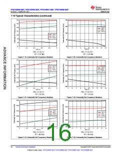 浏览型号TPS7H5008MPWTSEP的Datasheet PDF文件第16页