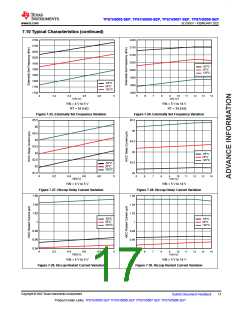 浏览型号TPS7H5008MPWTSEP的Datasheet PDF文件第17页