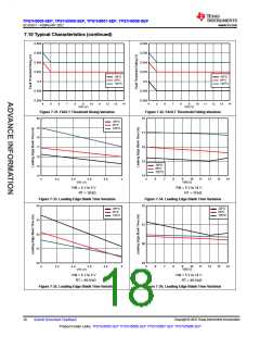 浏览型号TPS7H5008MPWTSEP的Datasheet PDF文件第18页