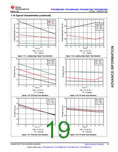 浏览型号TPS7H5008MPWTSEP的Datasheet PDF文件第19页