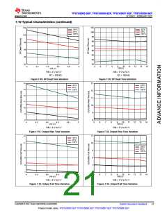 浏览型号TPS7H5008MPWTSEP的Datasheet PDF文件第21页