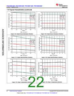 浏览型号TPS7H5008MPWTSEP的Datasheet PDF文件第22页